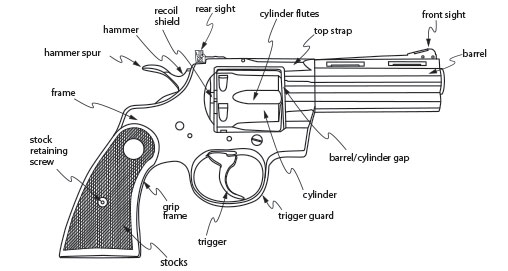 gun_parts_f